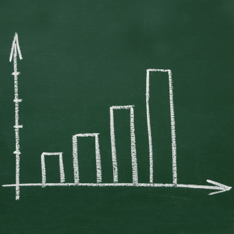 Walter Energy (WLT) Trade