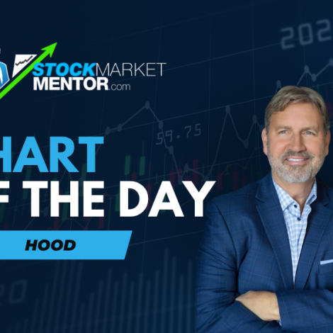 Here’s your trade on Robinhood ($HOOD) – May 14, 2025
