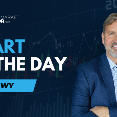 Chew on this!  Here’s your update on $CHWY – May 21, 2025