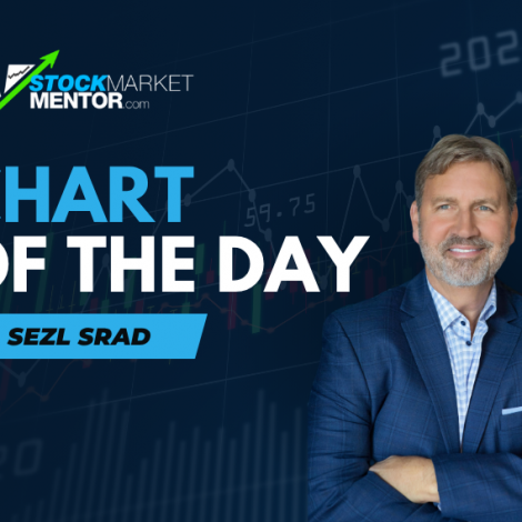 A look at sizzlin’ Sezzle ($SEZL) and Sportradar  Group ($SRAD) – June 6, 2025