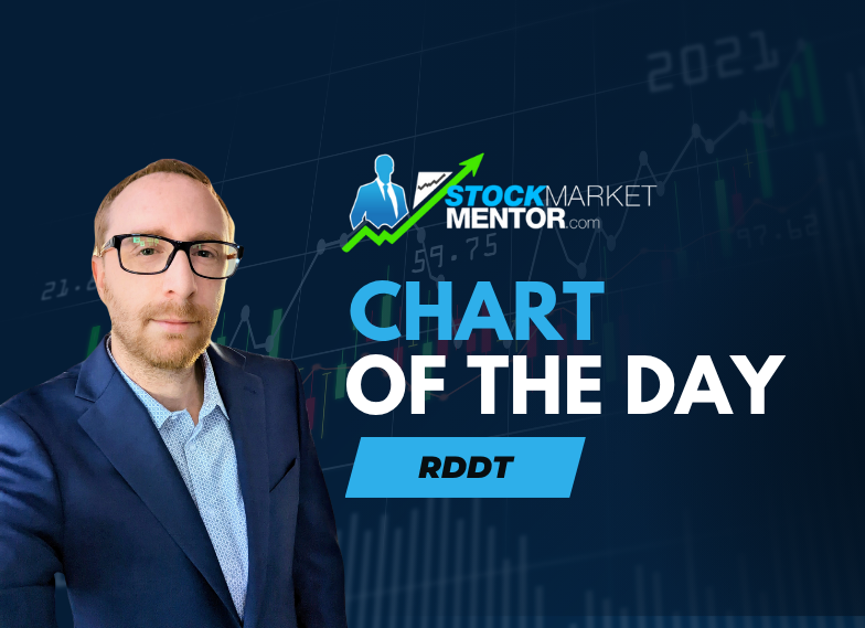 Here’s your trade on $RDDT – July 16, 2025