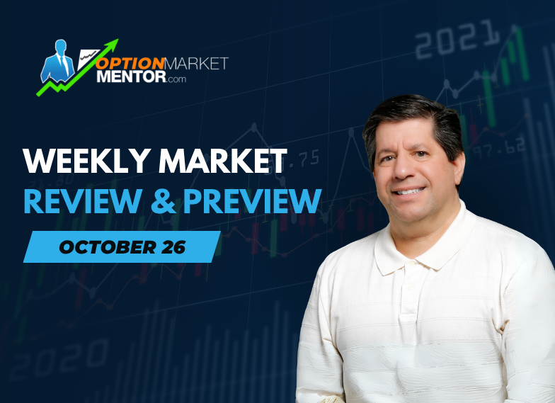 Weekly Market Review & Preview – October 26, 2025