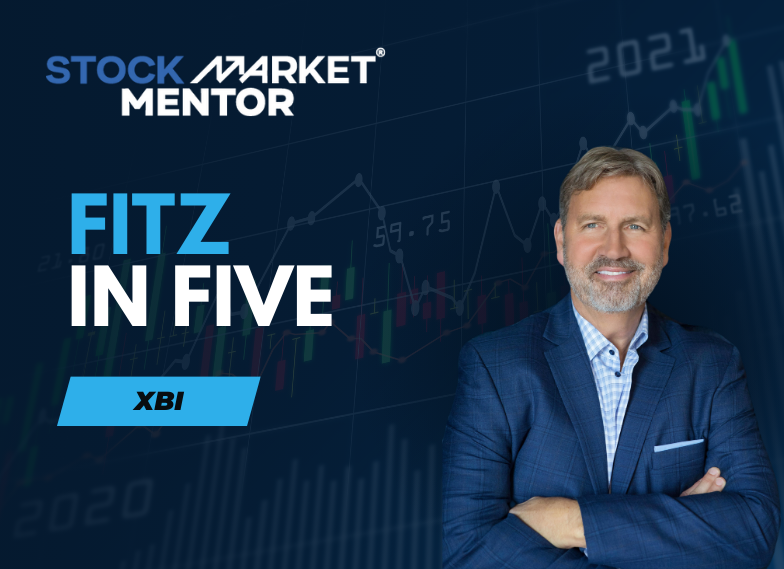 Here’s your trade in Biotech ($XBI) – January 14, 2026