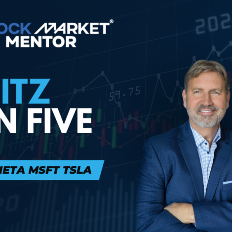 Use these implied moves to frame your trades on 3 of the Mag 7 – January 28, 2026