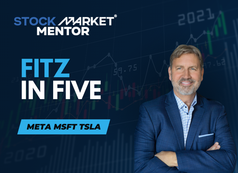 Use these implied moves to frame your trades on 3 of the Mag 7 – January 28, 2026