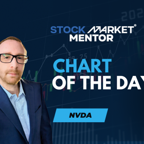 Watch $NVDA here! – January 29, 2026