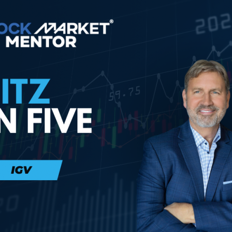 Here’s your trade on the Software Index Fund ETF ($IGV) – February 9, 2026