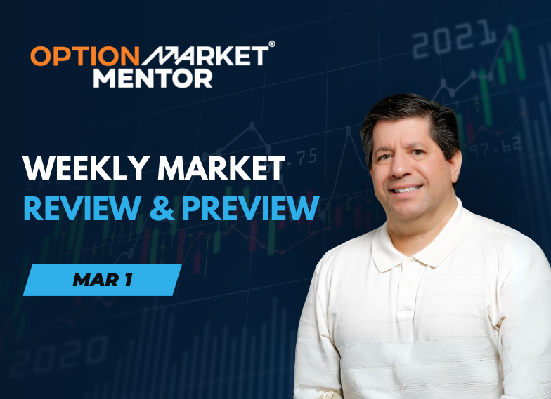 Weekly Market Review & Preview for March 1, 2026