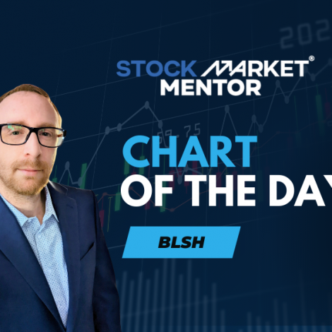 Let’s follow up on $BLSH – March 17, 2026
