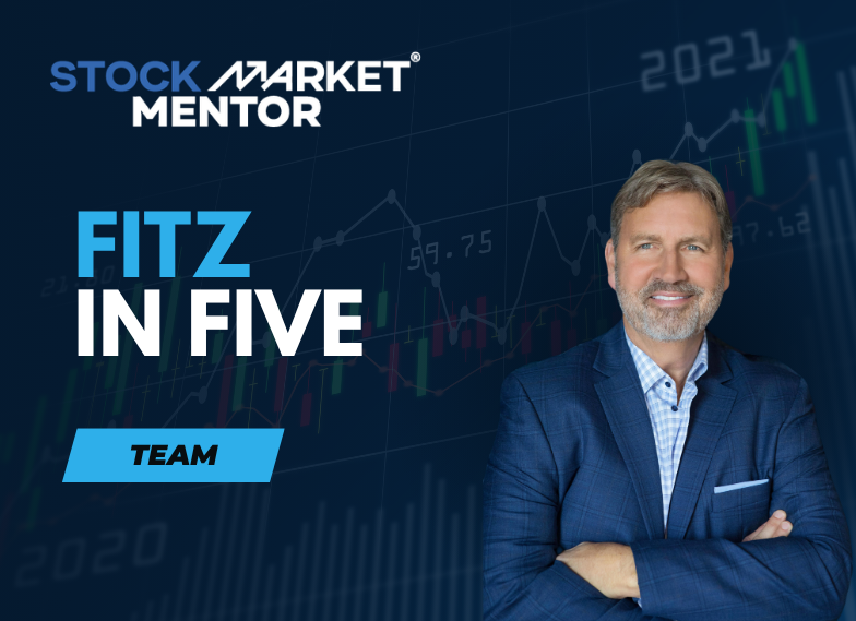 Here’s tomorrow’s trade on Atlassian ($TEAM) – April 30, 2026