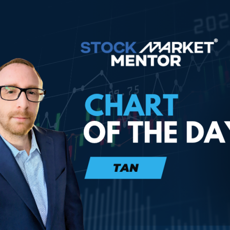 Solar is close to breaking out $TAN – May 5, 2026